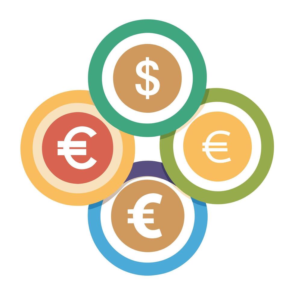 Multi-Token Support